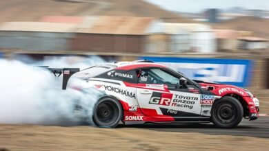 group activity input required