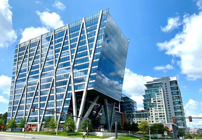 global market expansion trends