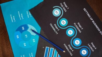 market data analysis overview